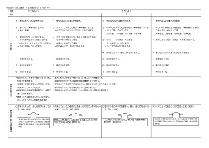 陸上運動系