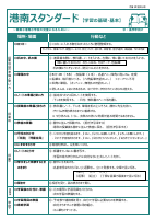 令和５年度　港南スタンダード.pdfの1ページ目のサムネイル