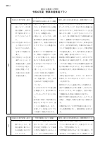 【港南小】各教科授業改善推進プラン.pdfの1ページ目のサムネイル