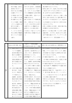 【港南小】各教科授業改善推進プラン.pdfの2ページ目のサムネイル