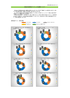 R6学校評価結果（学校関係者）.pdfの1ページ目のサムネイル