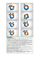 R6学校評価結果（学校関係者）.pdfの2ページ目のサムネイル