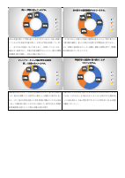 R6学校評価結果（児童用）.pdfの2ページ目のサムネイル