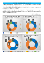 【港南小】★令和７年度保護者用学校評価の結果(提出用).pdfの1ページ目のサムネイル