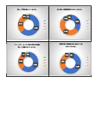 【港南小】★令和７年度児童用学校評価の結果（提出用）.pdfの2ページ目のサムネイル