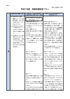 【区教委提出港南小】（様式１）令和７年度授業改善推進プラン (1).pdfの1ページ目のサムネイル