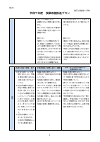 【区教委提出港南小】（様式１）令和７年度授業改善推進プラン (1).pdfの2ページ目のサムネイル