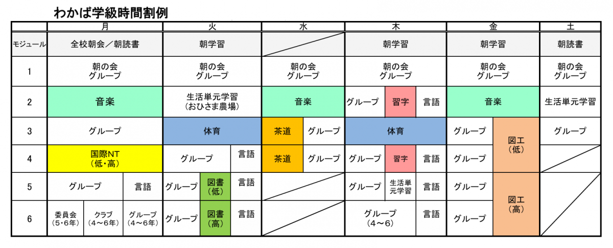 わかば学級時間割　例