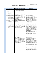 令和８年度授業改善推進プラン.pdfの1ページ目のサムネイル