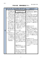 令和８年度授業改善推進プラン.pdfの4ページ目のサムネイル
